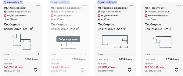 Как выбрать помещение свободного назначения, чтобы не слить бюджет